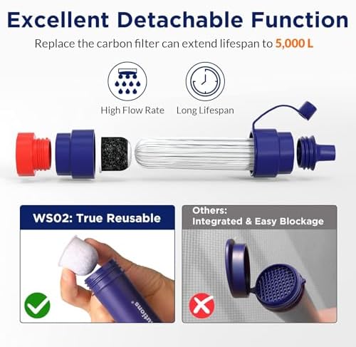 Membrane Solutions S2 Water Filter Straw Replacement Filter Elements, 0.1 Micron 4-Stage Purifier Survival Gear, Removable Portable Water Purification Straw for Hiking, Emergency Preparedness - Image 2