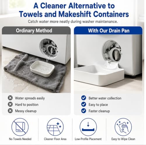 Universal Front Load Washer Drain Pan Kit, 7 x 7 Inch Low-Profile Washing Machine Drain Tray with Drain Accessory Cap and Guide Component, PE Water Catch Pan for Filter Cleaning and Maintenance - Image 7