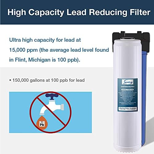 iSpring F2WGB22BPB 4.5" x 20" 2-Stage Whole House Water Filter - Image 4