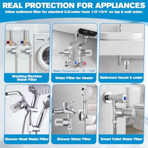 Gerrii 2 Pack Washing Machine Water Filter 40-50 Microns,Silver - Image 5