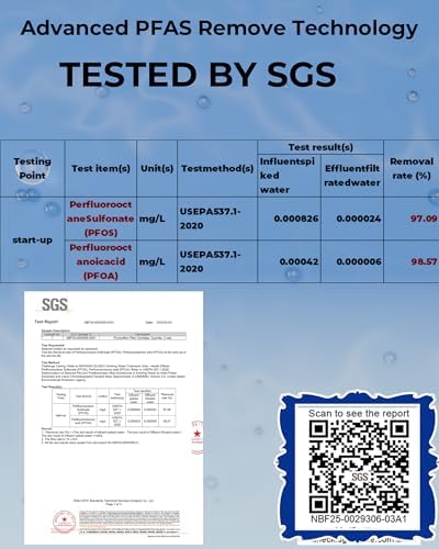 3-Stage Whole House Water Filter System, 20x4.5 Inch, Includes 2 Sets of PP, CTO & PFAS Carbon Block, 1" NPT Brass Ports, Drain Valves, Wrench & Install Kit - Image 4