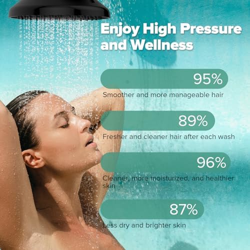 Homlord Filtered Shower Head, Shower Head with Filters for Hard Water - Image 5
