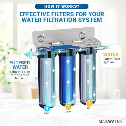 Max Water 20" x 4.5" BB Hard Water Replacement Filter Set - 20" Sediment + Cation Resin Cartridge for Hard Water Treatment & Sediment Removal | Fits Standard Whole House Water Filter Systems - Image 5