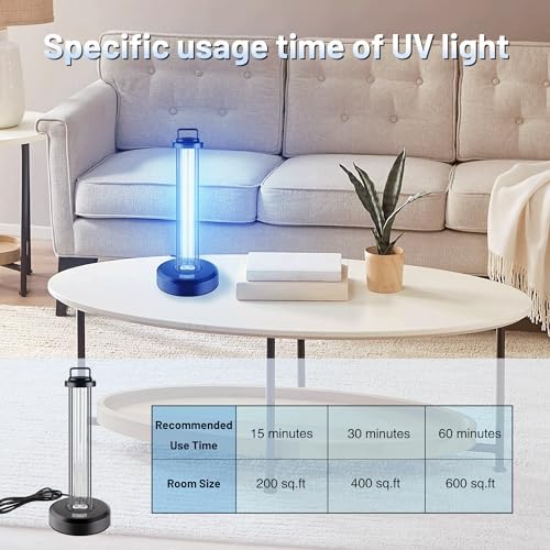 38W UV Sanitizer Light, Ultraviolet Light, 110V, 99.99% UVC Ozone Free UV Lamp for Home, Office, Hotel, School - Image 6