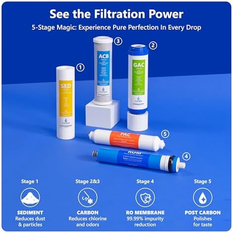Express Water RO10M, 5-Stage Reverse Osmosis Water Filter System, 100 GPD - Image 4