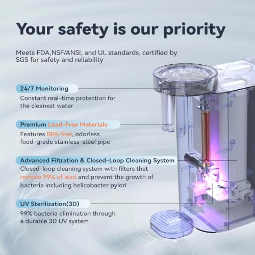 Countertop Reverse Osmosis Water Filter System Natural Mineralized - Image 4