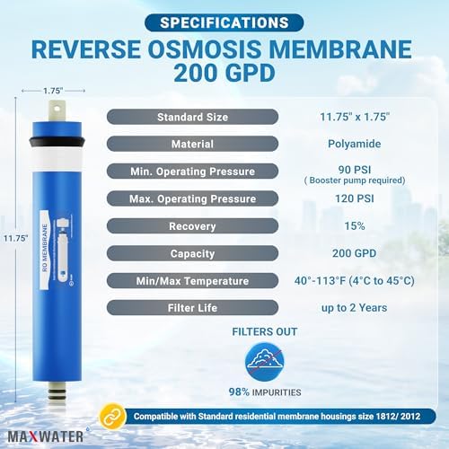 Max Water – 200 GPD Membrane Reverse Osmosis Membrane – RO Membrane 200 GPD Water Filter Replacement Fits Under Sink Reverse Osmosis Drinking Water Purifier System - Image 3