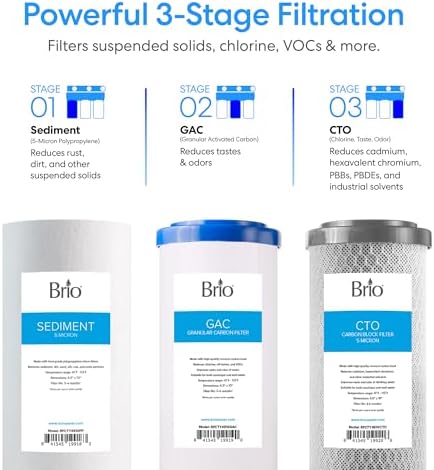 Brio Whole House Water Filter System w/Gauges | 3 Stage Fast-Flow Filtration (5 Micron Sediment, Carbon GAC, CTO Carbon Block) 4.5" x 10" Filters | Improves Taste, Protects Home Appliances | 720 GPH - Image 4
