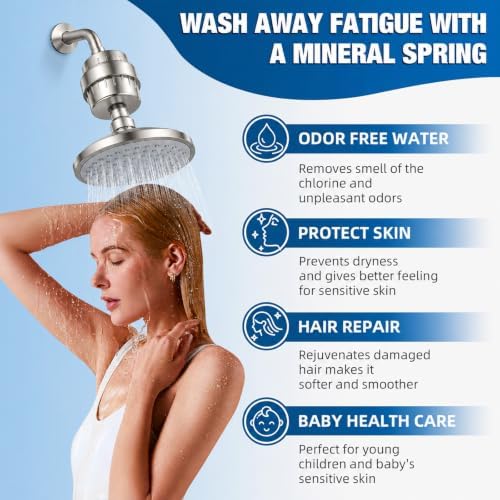 Yodel Shower Filter Brushed Nickel - Shower Head Filter for Hard Water - Water Softener to Remove Chlorine and Fluoride,Improve Hair and Skin Condition - Image 3