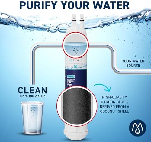 Mist EDR3RXD1 Water Filter, NSF 42, 3 Pack - Image 4