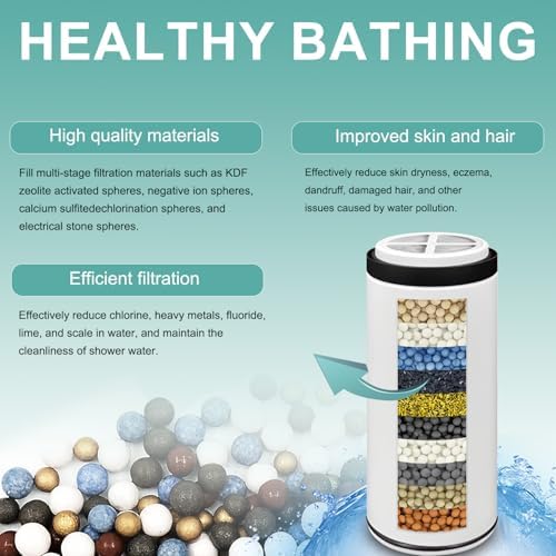 Shower Filter Replacement Cartridge for Homlord Shower - 4Pack Multi Stage Water Softener Filters for Hard Water(4pcs) - Image 2