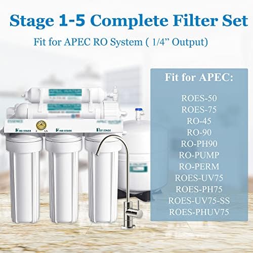 5 Stage 75 GPD RO Water Filter Set Replacement Fit for APEC Reverse Osmosis - Image 2