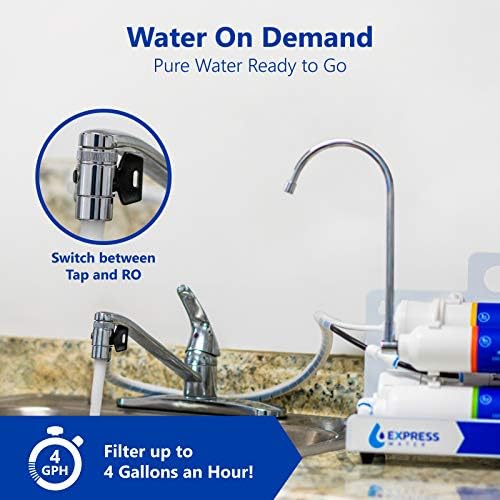 Express Water Countertop Reverse Osmosis Water Filtration System, White - Image 4