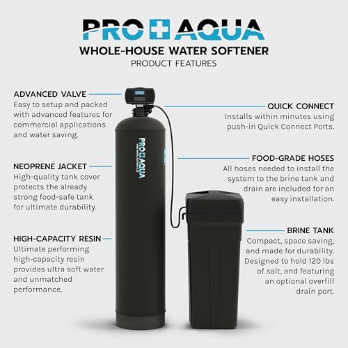 PRO+AQUA Heavy Duty Whole House Water Softener System – 80,000 Grain Capacity, Premium Long-Lasting Resin, 1" Ports - Image 5