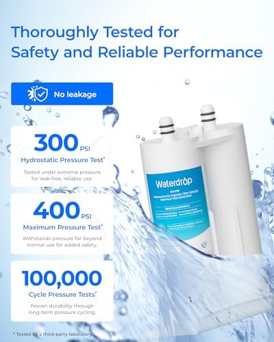 Waterdrop WD-F29 Water Filter Replacement for Frigidaire® WF2CB®, 2 Pack - Image 6