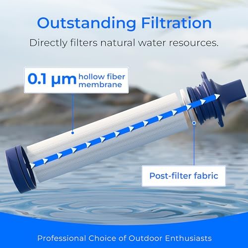 Waterdrop Portable Water Filter Straw, Camping Water Filter - Image 2