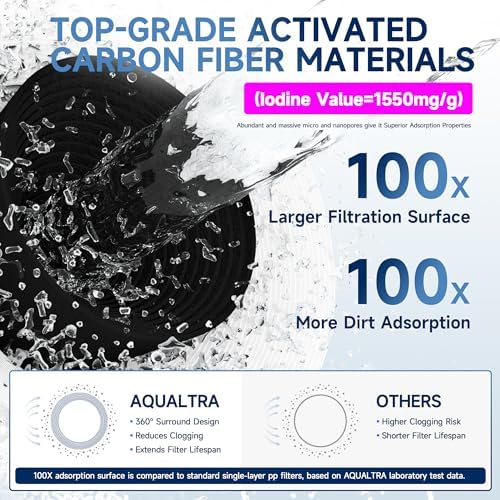 AQUALTRA USF-3F-15 Slightly Alkaline Under Sink Filter System, 8K-40K Gal with Faucet, Reduce PFOA, PFOS, Chlorine, Lead, Mercury, Chloramine, Fluoride, Microplastics Particles, Bad Taste & Odor - Image 4