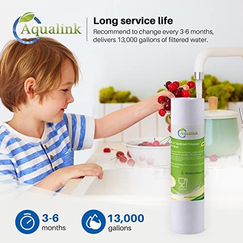 AQUALINK 5 Micron 10" x 2.5" Whole House Sediment Home Water Filter, Replacement for Aqua-Pure AP110, Dupont WFPFC5002, CFS110, WHKF-GD05, Culligan P5 4Pack - Image 6