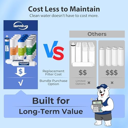 iSpring RCC7-BLK, NSF/ANSI 58 Certified, 5-Stage Reverse Osmosis System, RO Water Filter System Under Sink, Drinking Water Filter, 75 GPD, Stylish Black RO Faucet - Image 4