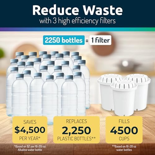 Invigorated Water Alkaline Water Filter Dispenser, 53-Cup Large Capacity - Image 6