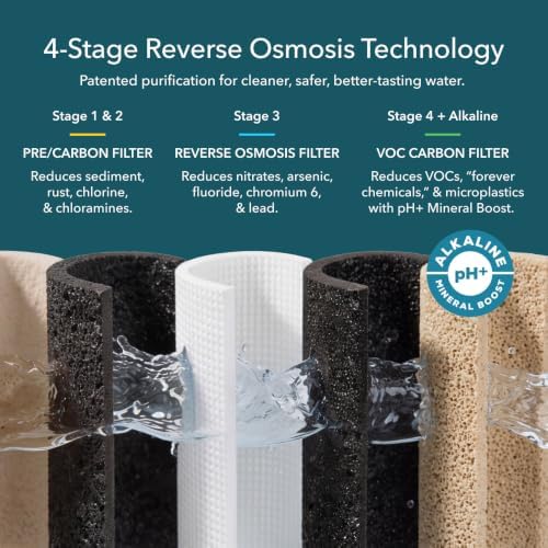 AquaTru Glass Carafe Smart Alkaline Countertop RO Purifier | WiFi Connected 4 Stage RO System | Removes 84 Contaminants Including PFOA & PFOS (PFAS), Lead and Microplastics | Adds Minerals - Image 4