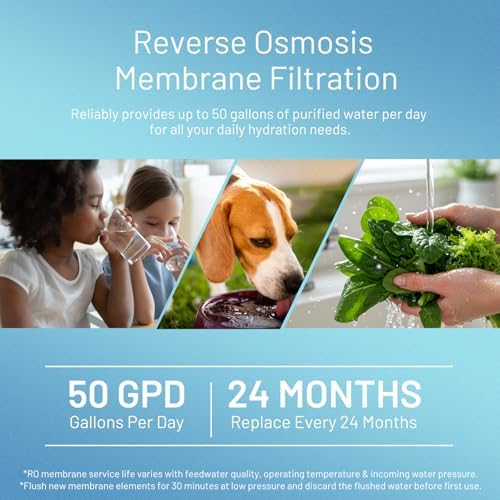 50 GPD RO Reverse Osmosis Membrane Filter Element - Image 7