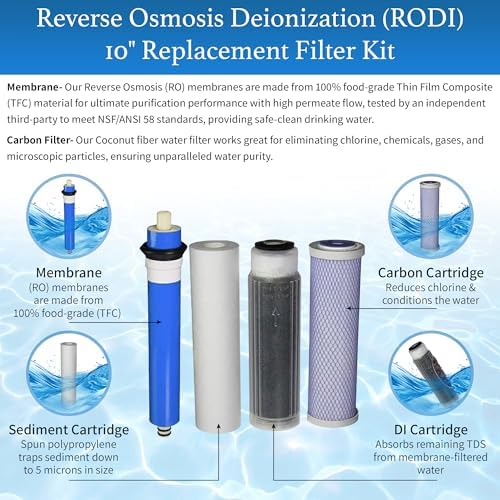 CFS RODI Filter Kit: Sediment, Carbon, Color DI + 50 GPD Membrane, 10 in - Image 2