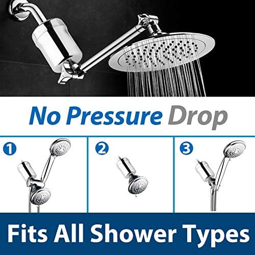 iSpring FSF1 33-Stage Shower Filter Replacement Cartridge, White - Image 5