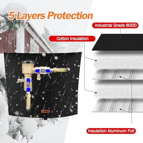 TOHONFOO 2-Way Open Backflow Preventer Pipe Cover Outside, 30"Wx24"H, Black - Image 3