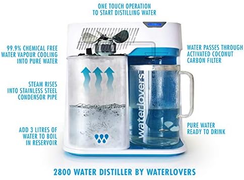 MKII 2800 Advanced Design Water Distiller with Smart Technology - Image 2