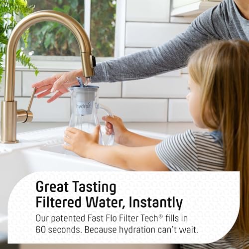 Hydros 64 Ounce Water Filter Pitcher with Patented Fast Flo Tech, 60 Second Quick Fill-Up and BPA-Free Recyclable Filter, Eight Cup Capacity, White - Image 2