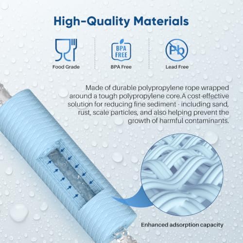 PUREPLUS PRO 5 Micron 10"x2.5" Whole House String Wound Sediment Filter - Image 5