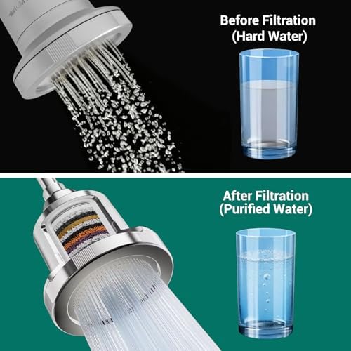 2 Pack Replacement Shower Filter for AquaBliss,Eskiin For WEAQUA - Image 5
