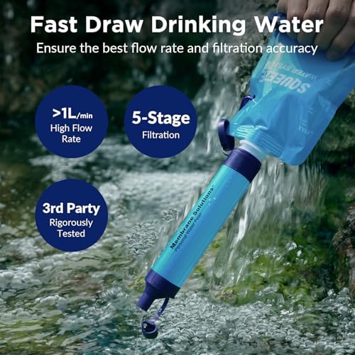 Membrane Solutions Squeezable Water Pouches with Water Filter Straw(1+2) - Image 3