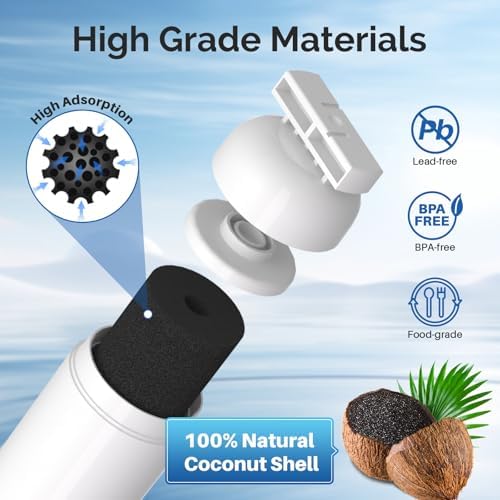 ICEPURE 4396701 Water Filter Replacement for Whirlpool EDR6D1, 1PACK - Image 5
