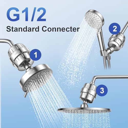25 Stages Shower Filter with 3 Cores - Maximize Shower Sediment Filtration & Reduce 97.45% Chlorine in Shower Water - For Softer Skin & Shinier Hair - Model SA-001 - Image 4