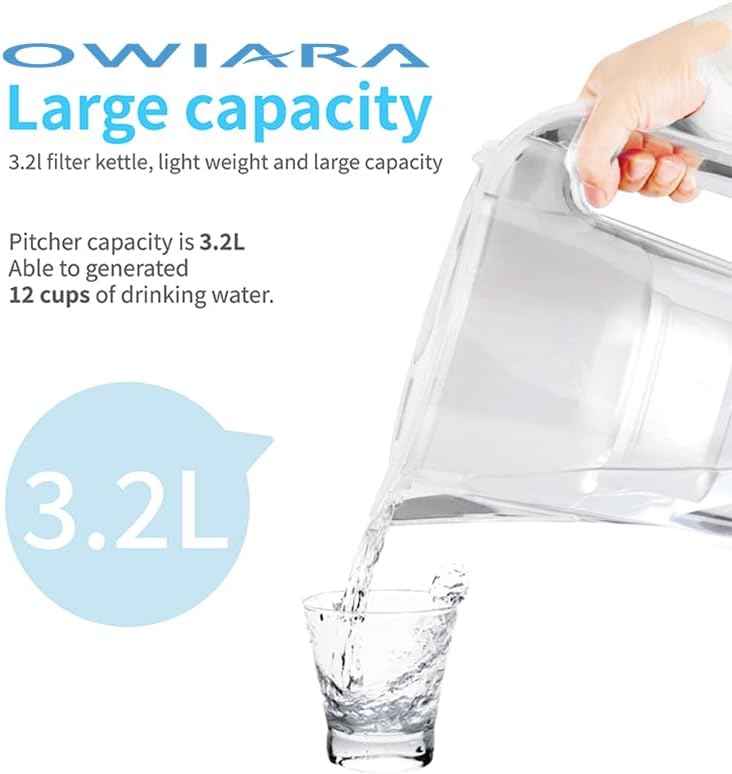 Alkaline Water Filter Pitcher, 3.2L/12 Cup, Digital Display, BPA Free, 4-Stage Filtration System - Image 3
