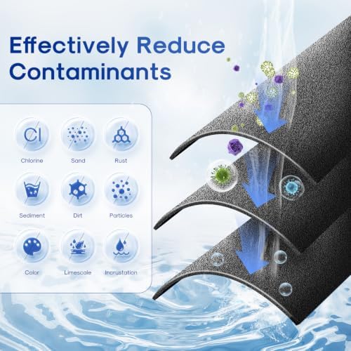 ICEPURE 5 Micron 2.5" x 10" CTO Carbon Whole House Water Filter, Pack of 2 - Image 4