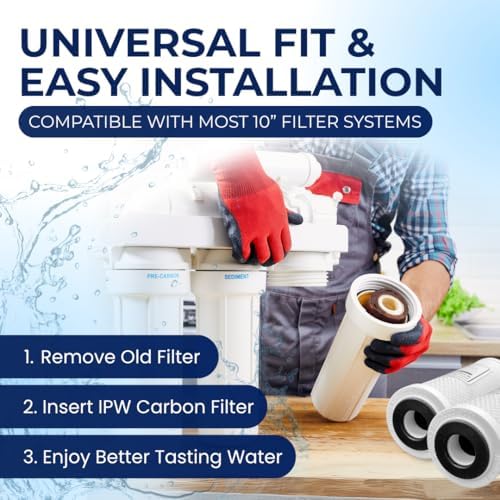 IPW Activated Carbon Block Water Filter GE GXWH04F GXWH20F, Set of 4 - Image 6