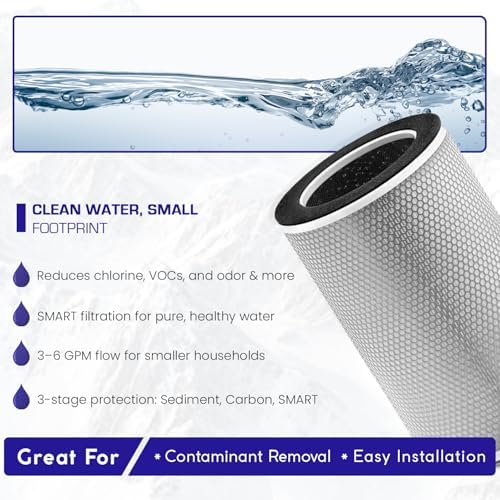 Crystal Quest Compact Whole House Water Filter, Smart Series (3-6 GPM | 1-2 People), Double, Includes 1" Connection | Crystal Quest - Image 5