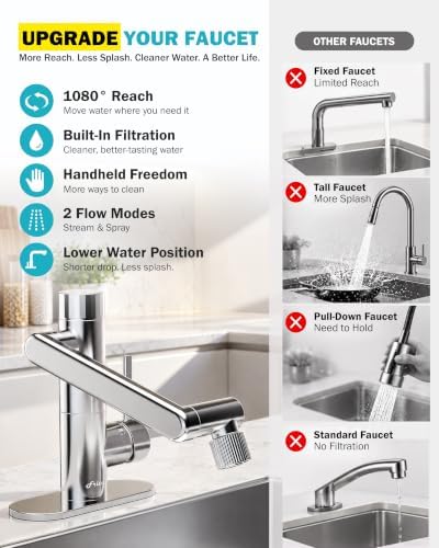 Frizzlife MF1080-S Bathroom Sink Faucet and Kitchen Sink Faucet, Built-in Carbon Block Filter, NSF/ANSI 372 Certified, 1080° Rotatable, Single Hole Single Handle, Stream/Spray, 304 Stainless Steel - Image 3