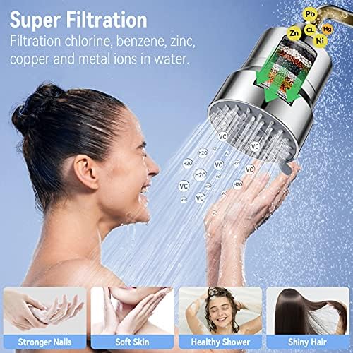 Filtered Shower Head, 3 Modes High Pressure Shower Head with 15 Stage Hard Water Filter Cartridge for Remove Chlorine and Harmful Substances - Image 4