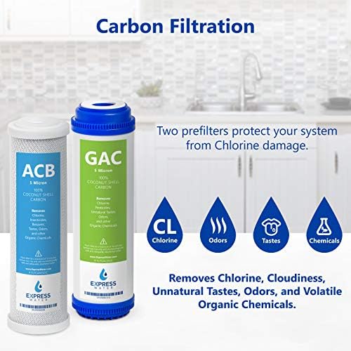 Express Water – 6 Months Alkaline Reverse Osmosis System Replacement Filter Set – 4 Filters – 10 inch Size Water Filters - Image 4