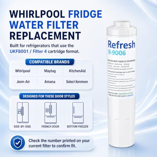 Refrigerator Water Filter Replacement for Whirlpool UKF8001, 4-Pack - Image 3