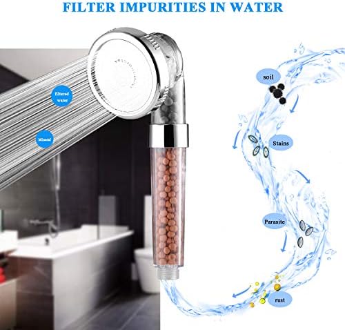 High Pressure Shower Head, Ionic Filter Showerhead with 3 Setting, Water Saving and Stone Filter Beads Handheld Shower for Dry Hair and Skin Spa by imtfzct(No Hose) - Image 5