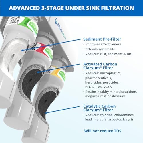 Aquasana Under Sink Water Filter System - Reduces PFAS, Lead, & Chlorine in Drinking Water - Under Counter Claryum Filtration for Kitchen - 3-Stage Max Flow - Brushed Nickel Faucet - AQ-5300+.55 - Image 4