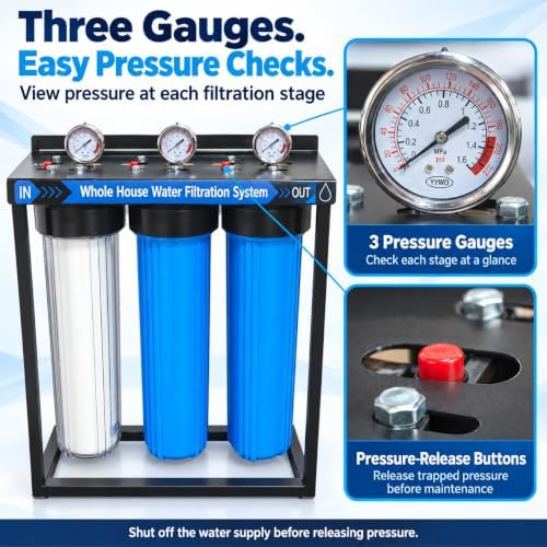 Whole House Water Filter System, 3-Stage with 20" PP GAC CTO Filters, 1" Ports, 3 Pressure Gauges, Clear Housing, Metal Stand, Cleaning Brush & Wrench, Reduces Sediment, Chlorine & Odor - Image 4