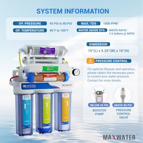 Max Water 12-Stage Premium 50 GPD RODI (Reverse Osmosis Deionization) System with UV, pH Alkaline, Multi-Mineral Infrared – Dual Outlet Under-Sink Water Filter for Drinking & Aquarium System - Image 2