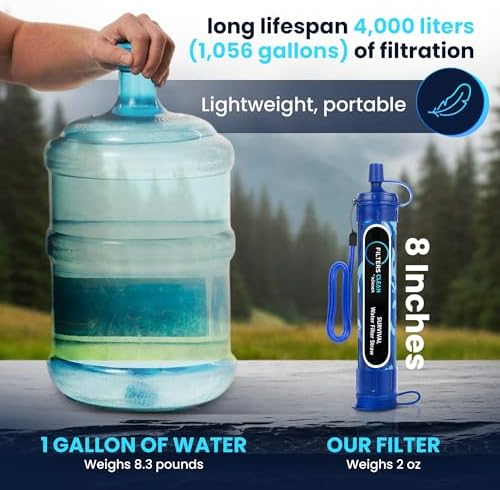 Filters-Clean Survival Water Filter Straw, 0.1 Micron Water Purifier 2 Pack - Image 5