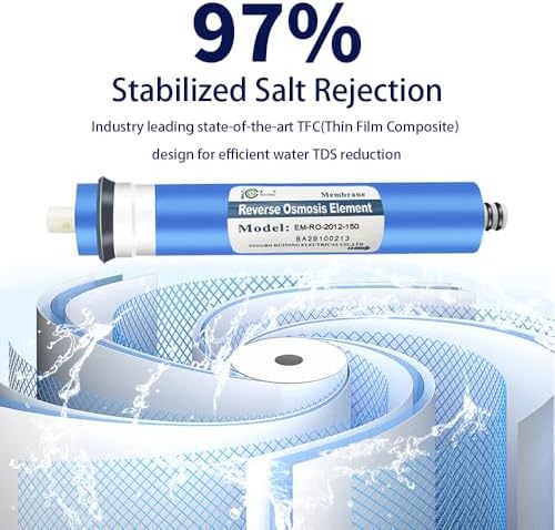 Huining 150GPD RO Membrane 1812/2012 Residential Reverse Osmosis Membrane Water Filter Cartrige Replacement for 5-Stage Home Drinking Water Filtration System Household Water Purifier - Image 3